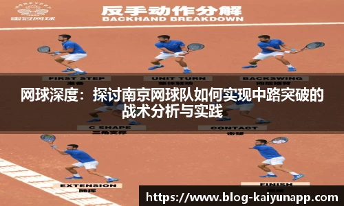 网球深度:探讨南京网球队如何实现中路突破的战术分析与实践