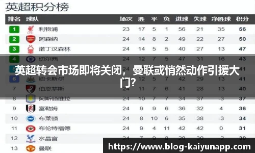 英超转会市场即将关闭,曼联或悄然动作引援大门?