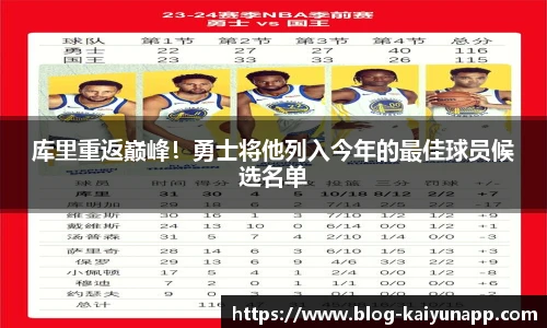 库里重返巅峰！勇士将他列入今年的最佳球员候选名单