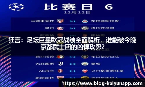 狂言:足坛巨星欧冠战绩全面解析,谁能破今晚京都武士团的凶悍攻势?