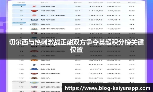 切尔西与热刺激战正酣双方争夺英超积分榜关键位置