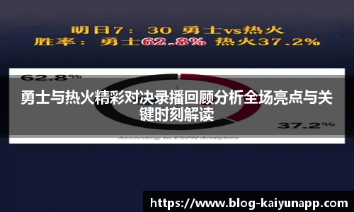 勇士与热火精彩对决录播回顾分析全场亮点与关键时刻解读