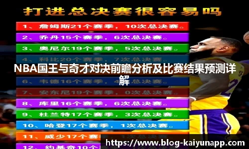 NBA国王与奇才对决前瞻分析及比赛结果预测详解