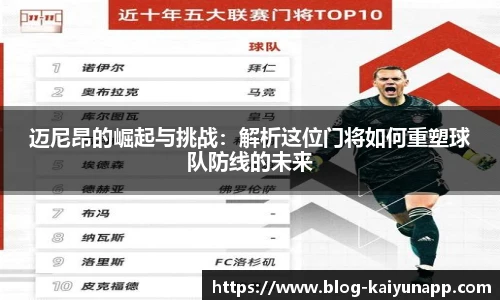 迈尼昂的崛起与挑战：解析这位门将如何重塑球队防线的未来